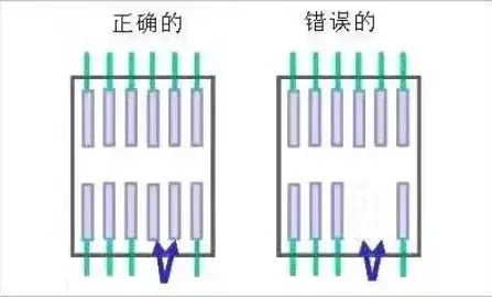 芯片引腳焊盤的處理